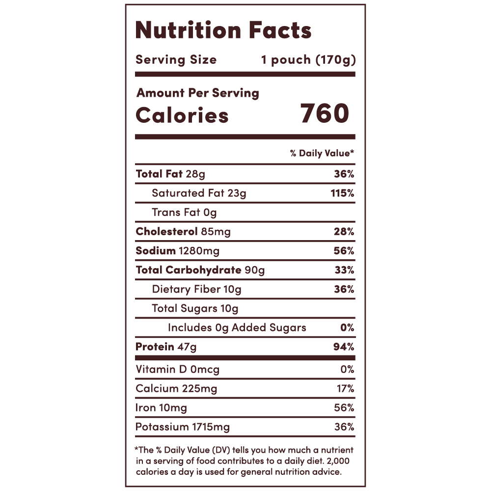 green chicken curry nutrition facts