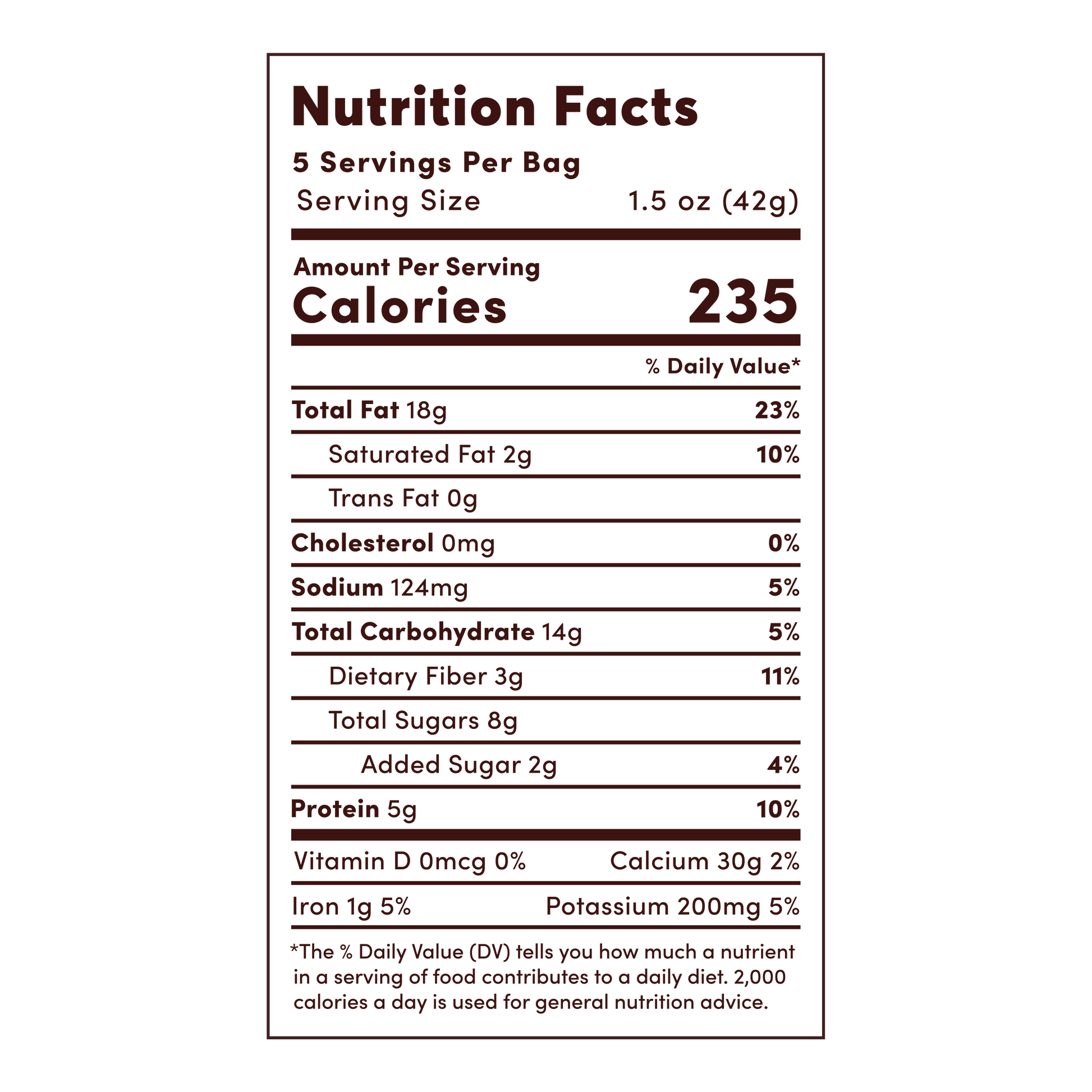 best hiking snack trail mix nutrition facts