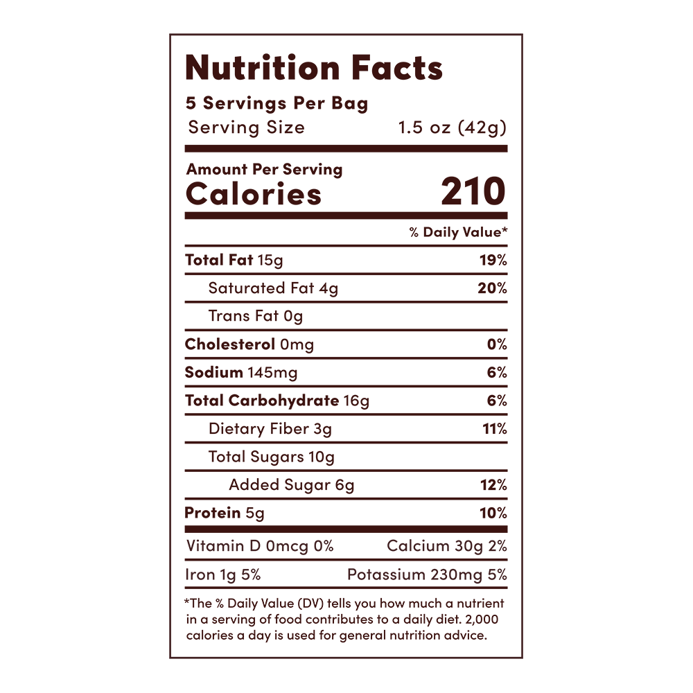 best hiking snack trail mix nutrition facts